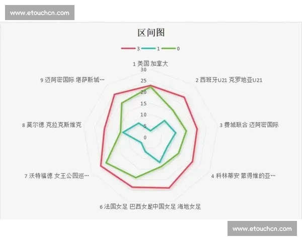 足球行业市场推广创新策略及品牌建设路径分析
